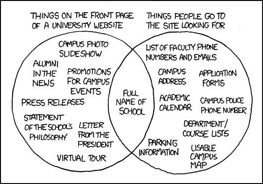 university website comic from xkcd