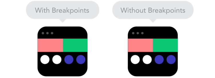 breakpoints vs no breakpoints in responsive design