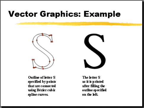 vector font