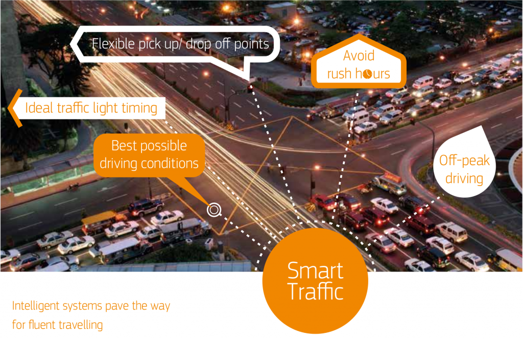 DIGILE smart traffic
